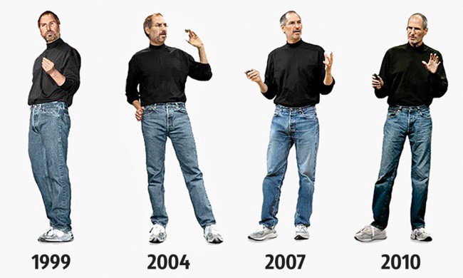 Gaya berpakaian ala Steve Jobs (Foto: Medium)