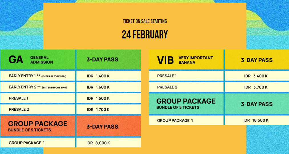 Detail harga tiket WTF 2023 (Foto: wethefest.com)