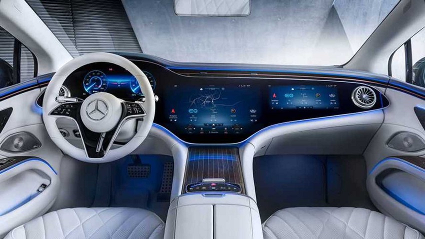 Interior Mercedes-Benz EQS