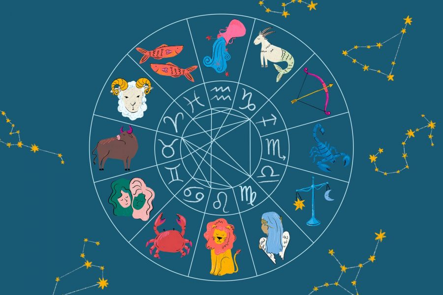 Zodiak