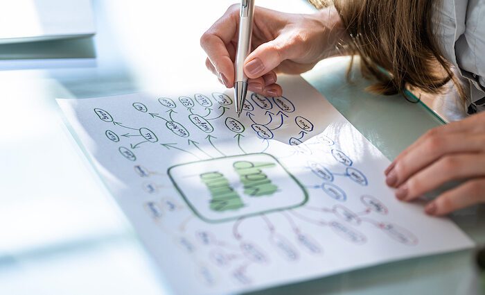 Teknik Mind Mapping